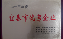 銅鼓仁和喜獲宜春市優(yōu)秀企業(yè)獎